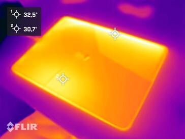 La parte anteriore ricoperta di vetro è difficile da valutare tramite heatmap a infrarossi