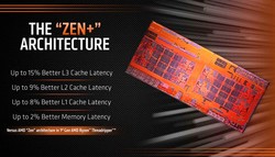 ZEN+ miglioramenti dell'architettura (fonte: AMD)