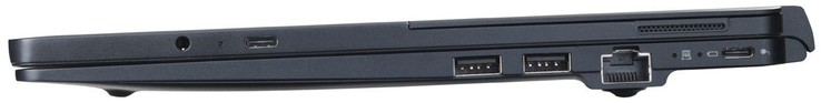 Lato destro: connessione audio combinata, 1x USB 3.1 Type-C, 2x USB 3.1 Type-A, GigabitLAN, 1x USB 3.1 Type-C
