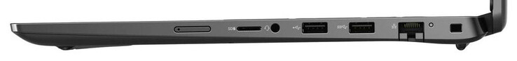 Lato destro: Porta scheda SIM (opzionale), lettore di schede di memoria (MicroSD), combo audio, USB 2.0 (USB-A), USB 3.2 Gen 1 (USB-A), Gigabit Ethernet, alloggiamento per un blocco cavi