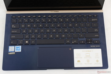 Il lettore di impronte digitali dell'UX430 è stato sostituito da un NumPad virtuale.
