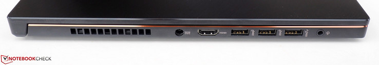 Sinistra: DC-in, HDMI 2.0, 3x USB-A 3.1, jack audio da 3.5-mm