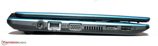 Sinistra: Ingresso alimentatore, LAN, VGA, HDMI, USB 2.0