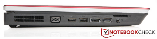 Lato Sinistro: 1x VGA, 2x USB 2.0, 1x USB/E-SATA, 1x HDMI, Card-reader, 1x Audio