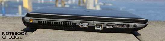 Lato Sinistro: AC, VGA, Ethernet, HDMI, USB 2.0, microfono, cuffie
