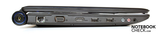 Sinistra: DC-in, LAN, VGA, HDMI, 2x USB, 3x audio
