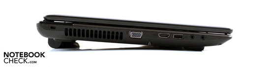 Lato Sinistro: Kensington, VGA, HDMI, USB 2.0, microfono, line-out