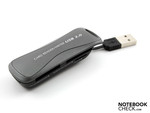 Imbarazzante: un dongle USB invece di un lettore card