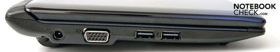 Lato sinistro: 2 USB, VGA, alimentazione
