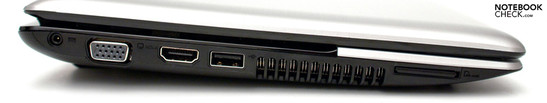 Lato sinistro: Alimentazione, VGA, HDMI, USB 2.0, ventola, lettore di schede