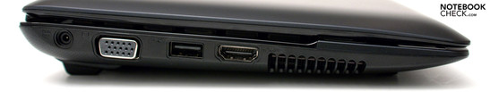 LAto Sinistro: Alimentazione, VGA, USB 2.0, HDMI, ventola