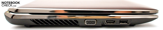 Sinistra: Ventola, VGA, HDMI, USB 2.0
