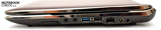 Destra: Lettore di schede, porte audio, USB 3.0, USB 2.0, RJ-45, ingresso alimentatore, blocco Kensington