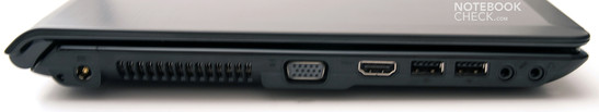 Sinistra: 2 USB, VGA, HDMI, socket audio, DC-in