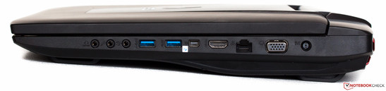 Lato Destro: 3x audio, 2x USB 3.0, Thunderbolt, HDMI, Ethernet, VGA, AC