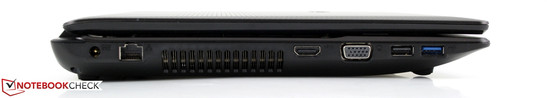 Sinistra: AC, Ethernet LAN, HDMI, VGA, USB 2.0, USB 3.0