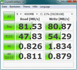 Crystal Disk Mark 3: 81.5 MB/s Lettura sequenziale