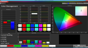 Fedeltà dei colori (profilo: semplice, spazio colore: sRGB)