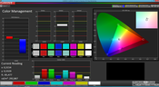 Fedeltà dei colori (profilo: foto, spazio colore: sRGB)