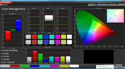 Fedeltà dei colori (profilo: cinema, spazio colore: sRGB)