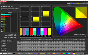 ColorChecker (spazio colore target: AdobeRGB, True Tone: off)