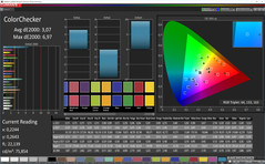 Colori misti (spazio colore: Adobe RGB, profilo: simple)