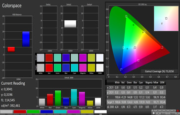 Colorspace (target color space Adobe RGB)