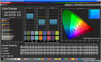 Colori misti (target color space AdobeRGB 1998)
