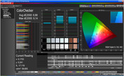 CalMan color checker sRGB, modalità: dynamic