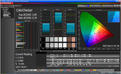 CalMan color checker sRGB, modalità: professional photo
