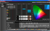 CalMan color checker sRGB, modalità: video