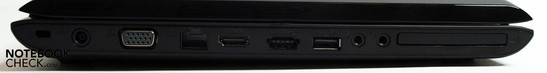 Lato sinistro: Kensington, DC-in, VGA, Ethernet, HDMI, USB/eSATA combi, USB, audio, slot ExpressCard