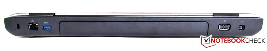 retro: RJ45 (LAN), USB 3.0, VGA, connettore alimentazione