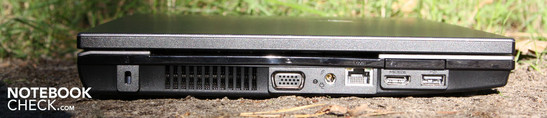 Lato Sinistro: Kensington, VGA, AC, Ethernet, HDMI, USB 2.0, ExpressCard34