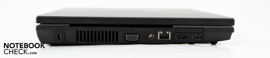 Lato Sinistro: Kensington, VGA, AC, Ethernet, HDMI, USB 2.0, ExpressCard34