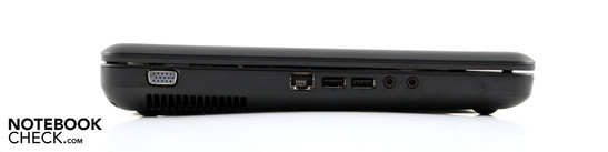 Sinistra: VGA, Ethernet, due porte USB 2.0, cuffie, microfono