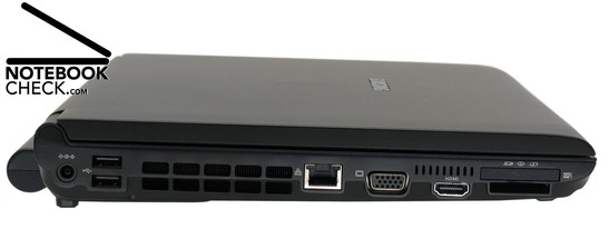 Sinistra: LAN, 2x USB-2.0, FAN, LAN, VGA, HDMI, Card reader, ExpressCard