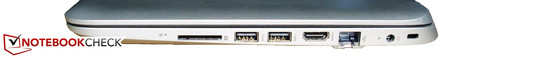 Right: Kensington slot, power socket, HDMI, 2x USB 3.0, SD card reader