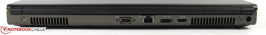 Lato Posteriore: VGA, Gigabit LAN, eSATA, HDMI