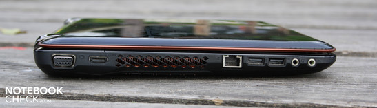 Lato Sinistro: VGA, HDMI, Ethernet, 2 x USB 2.0, line-out, microfono