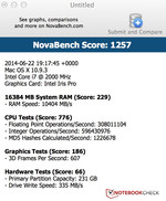 NovaBench sotto Mac OS