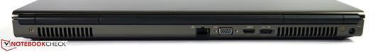 Lato Posteriore: LAN, VGA, HDMI, eSATA/USB 2.0 combo