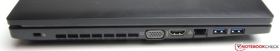 Lato Sinistro: Kensington-slot, VGA-output, HDMI, Gigabit-Ethernet, 2x USB 3.0