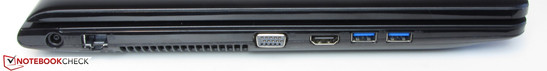 Sinistra: alimentazione, Gigabit Ethernet, uscita VGA, HDMI, 2x USB 3.0