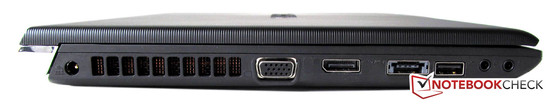 Lato sinistro: alimentazione, VGA, porta display, eSATA, USB 2.0, 2 audio