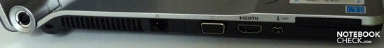 Lato Sinistro: Slot 34mm ExpressCard, Firewire, HDMI, VGA, LAN, presa d'aria, Kensington lock, Alimentazione