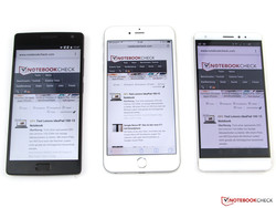Confronto dimensioni degli smartphones da 5.5" (da sinistra): OnePlus 2, iPhone 6S Plus, Huawei Mate S.