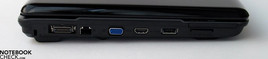 Lato sinsitro: Kensington Lock, Easy Port IV, LAN, VGA-out, HDMI, USB/eSATA, Express Card Slot 54, Card Reader