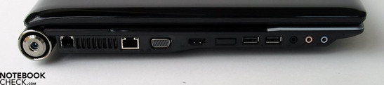 Lato sinistro: alimentazione, modem, LAN, VGA-out, HDMI, 2x USB, porte audio