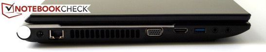 Lato sinistro: jack dell'alimentazione, RJ-45 (LAN), ventola, VGA, HDMI, USB 3.0, microfono, cuffie